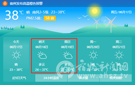 保定天气 今天夜间图片